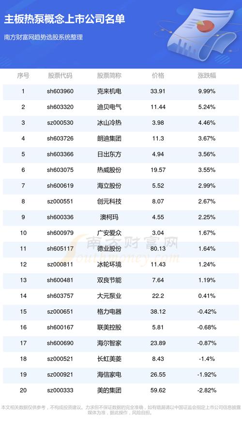 600255最新消息详解，揭秘最新动态与趋势分析