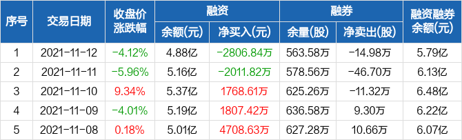 关于300197的最新消息全面解析